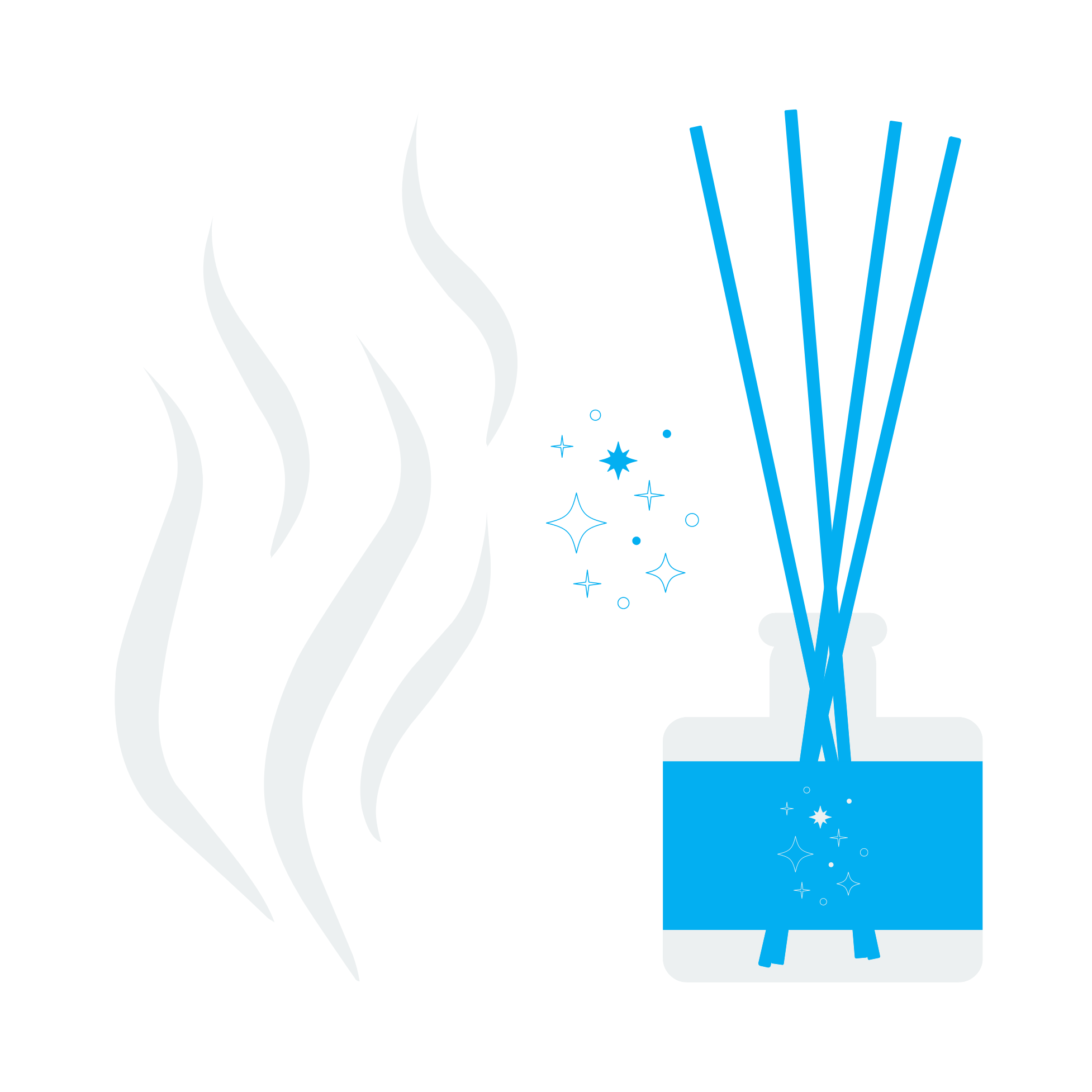 Lufterfrischer - AVVO | Premium-Autopflege Schweiz