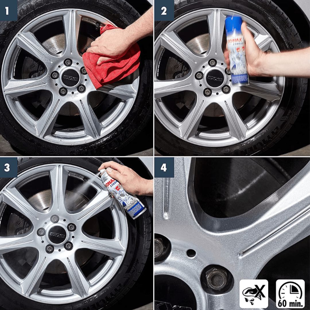 Eine Anleitung zum Gebrauch der Sonax Xtreme Felgenschutzversiegelung